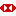 HSBC Australia